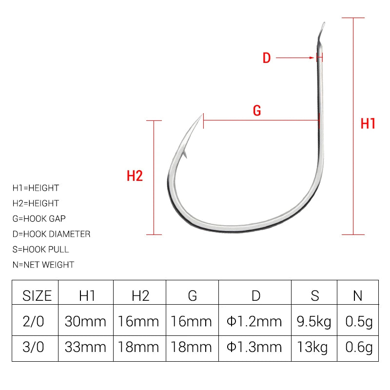 Hameçon simple Grip Lock Slow Jigging 30pcs 2/0