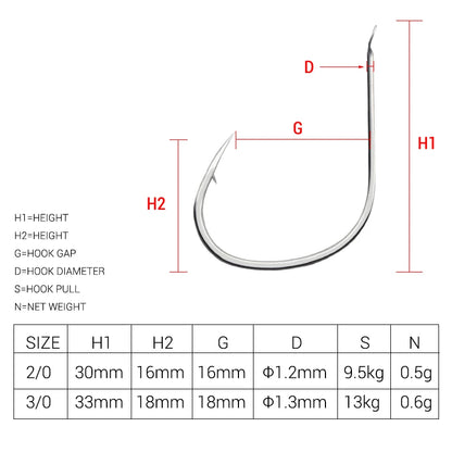 Hameçon simple Grip Lock Slow Jigging 30pcs 2/0