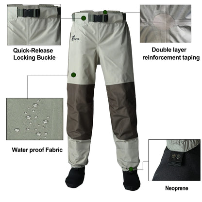 Pantalon Flow Guard FNS imperméable