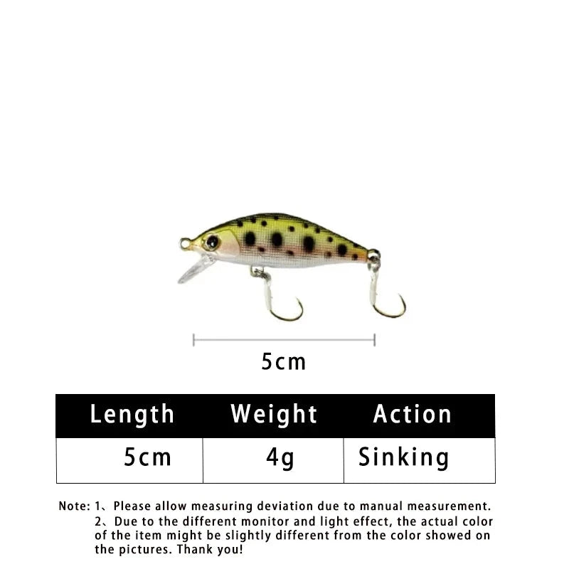 Leurre coulant Shallow Spin LINESTRIKE 5cm