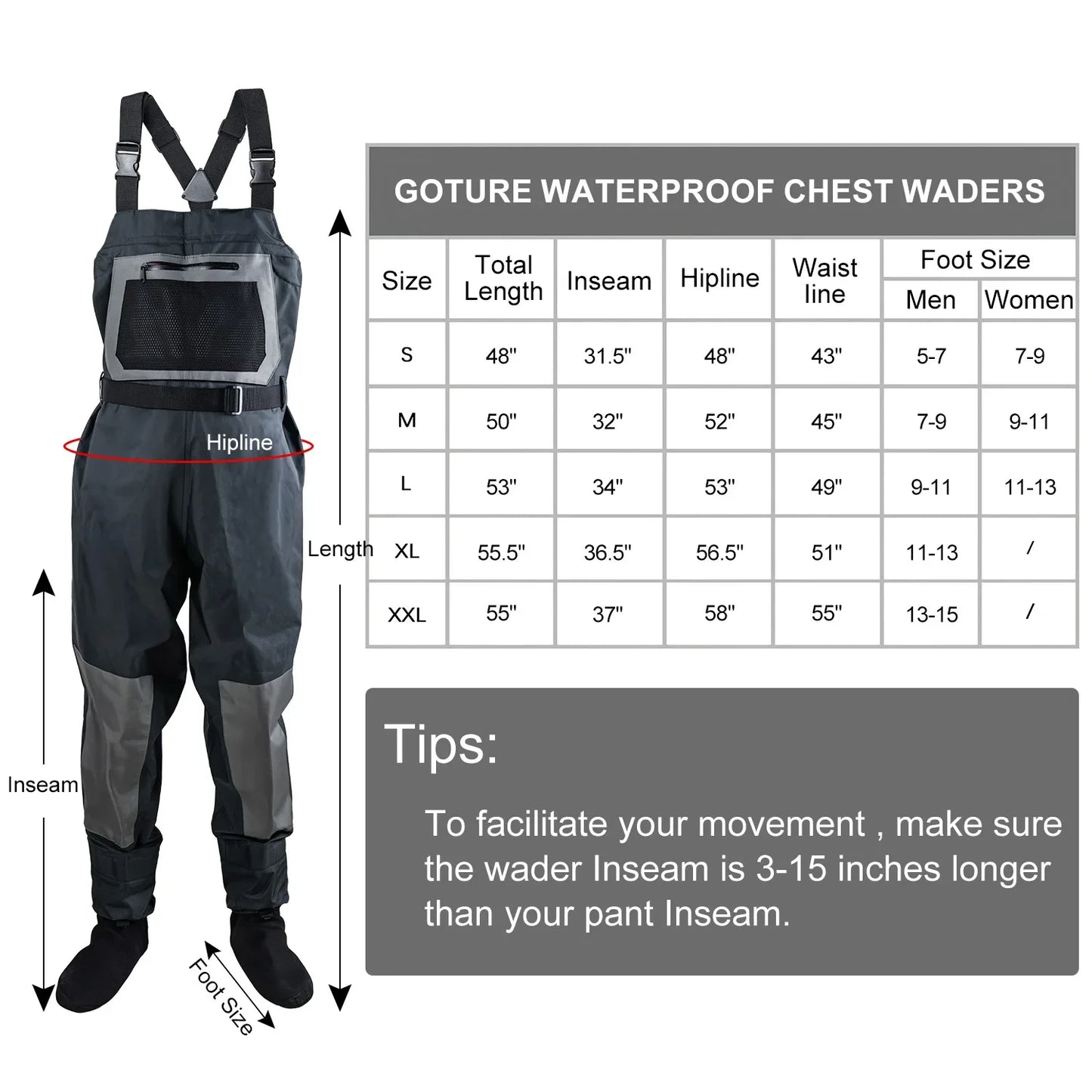 Waders Streamliner Guard Goture respirant