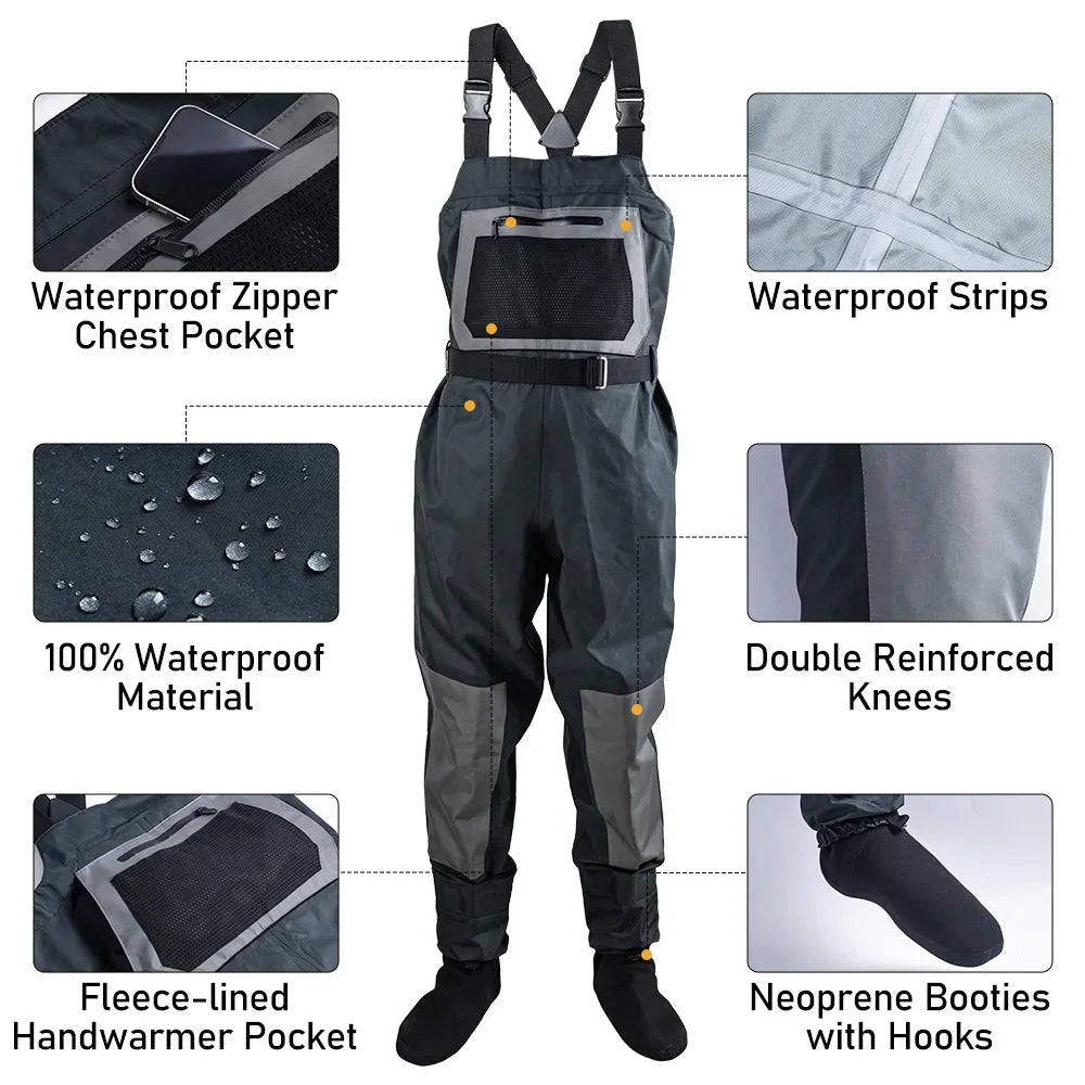 Waders Streamliner Guard Goture respirant