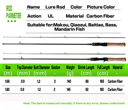 Canne River Ruler Fast UL/L 2-8 lb carbone