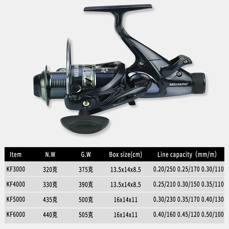 Moulinet spinning Stream Master RSG