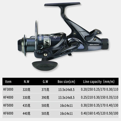 Moulinet spinning Stream Master RSG