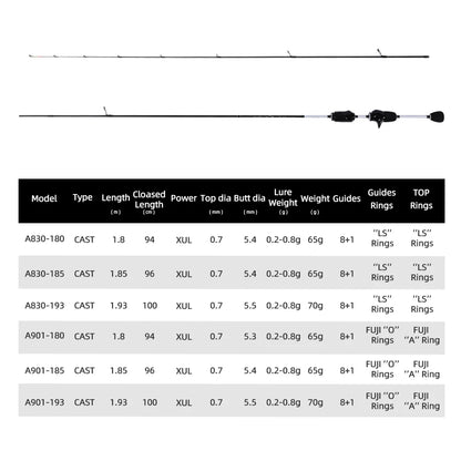 Canne Illusion Slash Xul MIFINE 0.2-0.8g 30T