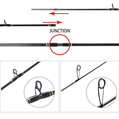 Canne à lancer Rapid Strike Mavllos UL BFS 0,6-8g/0,8-10g