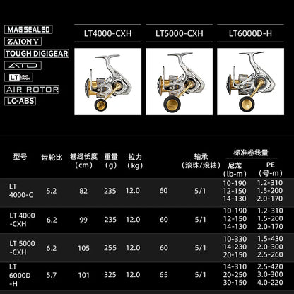 Moulinet spinning Freams LT DAIWA